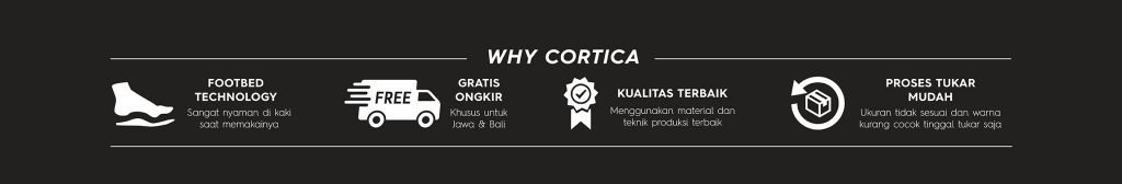 Cortica Indonesia